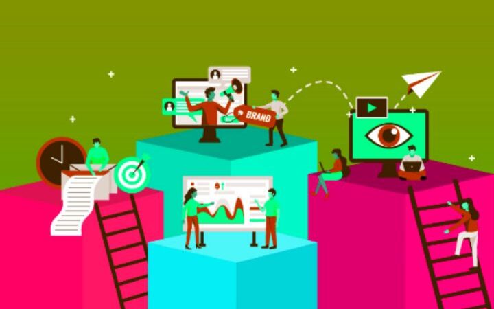 Digital Marketing 101 – Top 5 Software To Use To Up Your Game