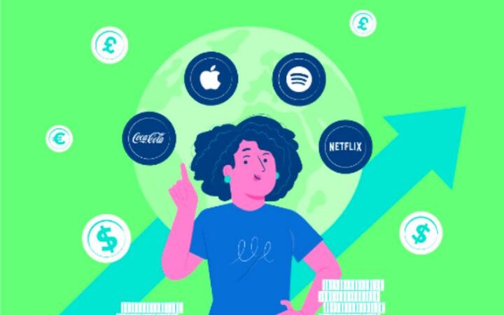 Product Worthy | The Necessity For Creating Your Product Worthy